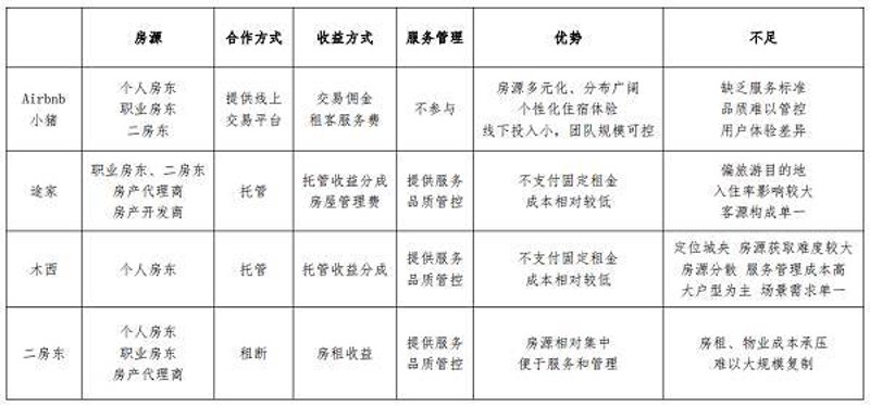 客房服务员工作流程解析：从清晨到深夜的完美服务