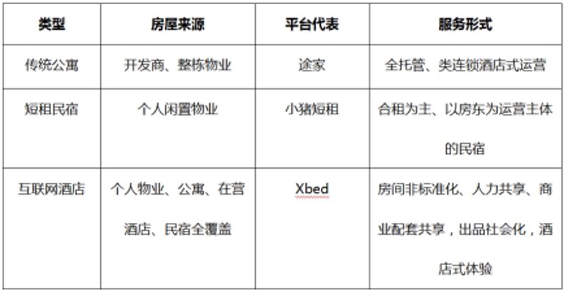 酒店管理系统软件：谁在引领潮流？——深度解析
